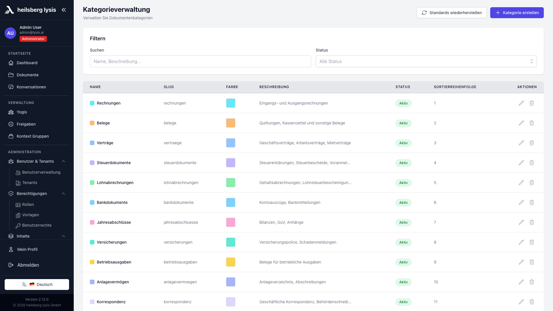 Kategorien verwalten